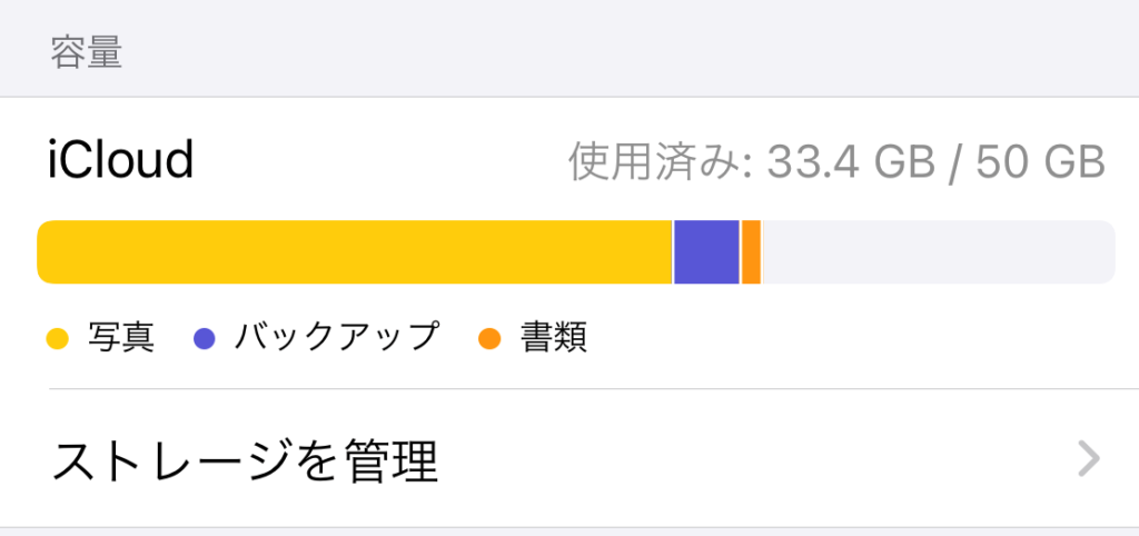 iPhoneストレージ容量